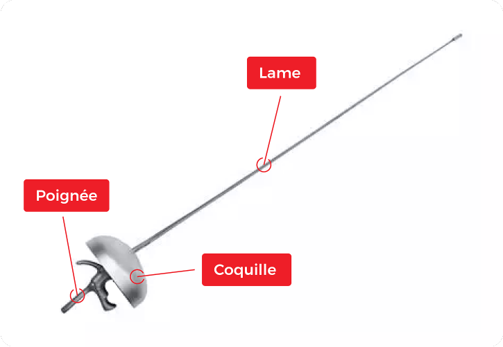 Épée d'escrime